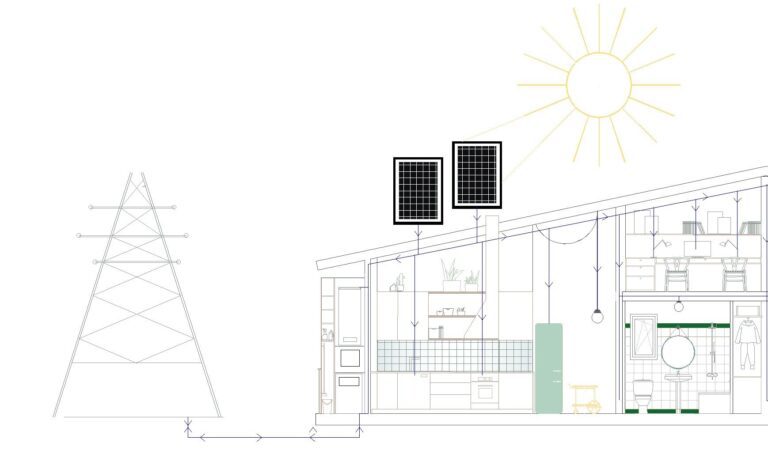 Lee más sobre el artículo Placas solares. Consideraciones clave